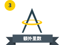 step
